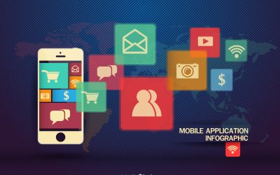 Google Play Ranking Factors in 2026: How to Increase App Visibility & Installs