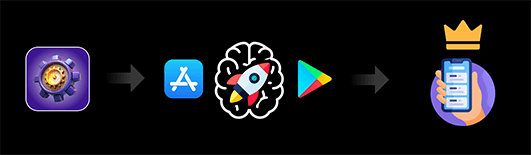 App-Launch-Strategy